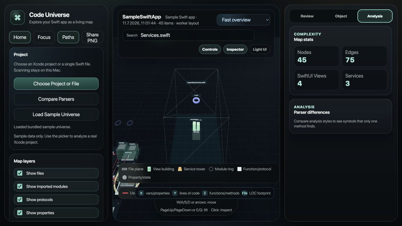 Dark Code Universe analysis tab showing project node, edge, view, and service counts